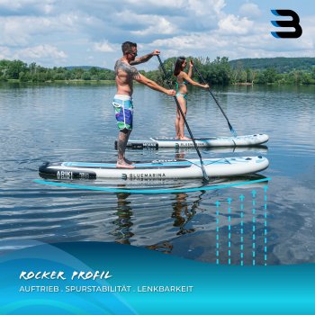 Bluemarina SUP Board Ariki 2020, Stand Up Paddle aufblasbar mit Paddel, Pumpe, Rucksack, 5J Garantie